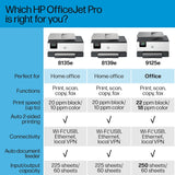 HP OfficeJet Pro 8135e All-in-One Printer